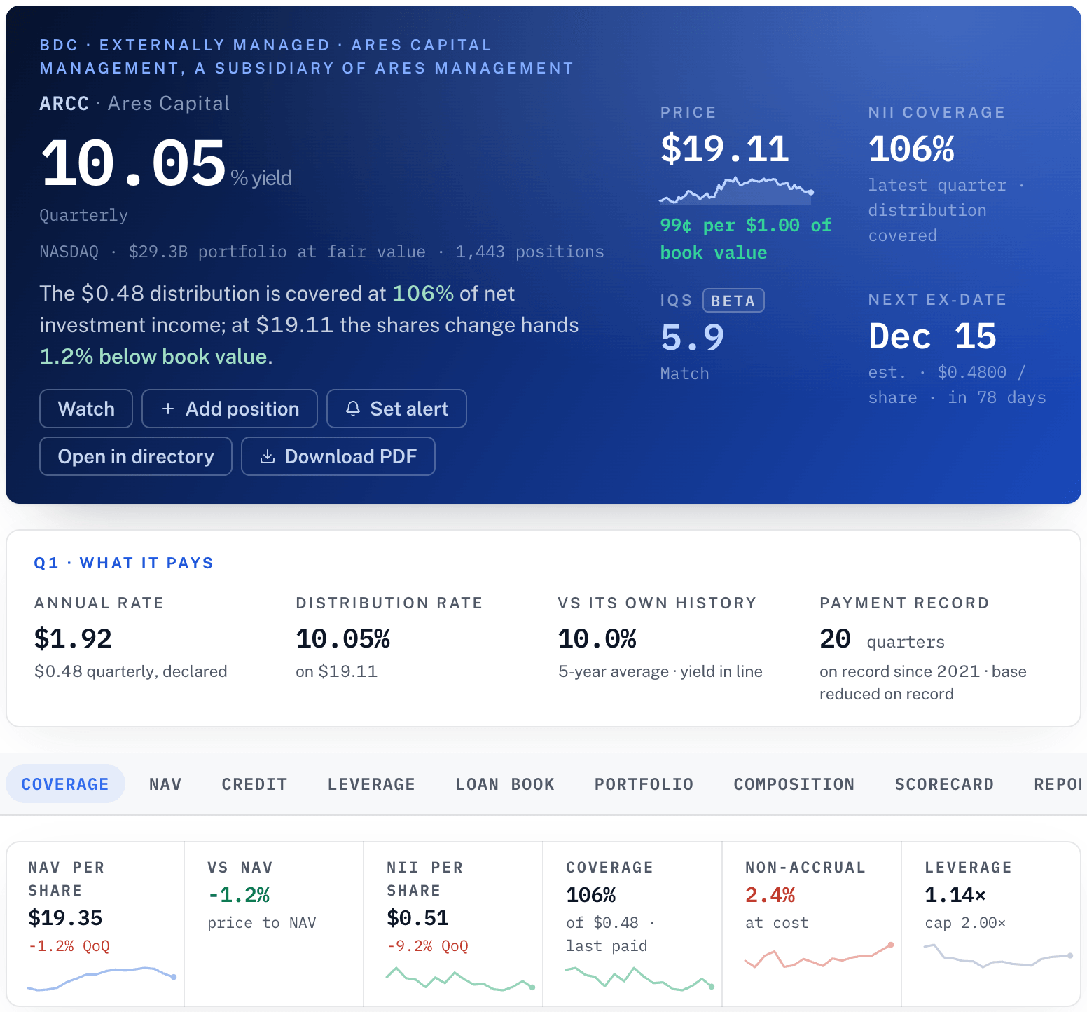 A BDC record page from the product